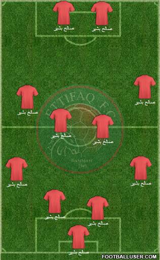 Al-Ittifaq (KSA) football formation