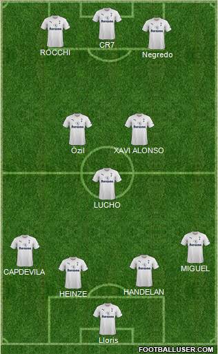 Tottenham Hotspur Formation 2011