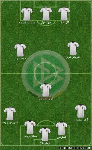 Germany Formation 2011