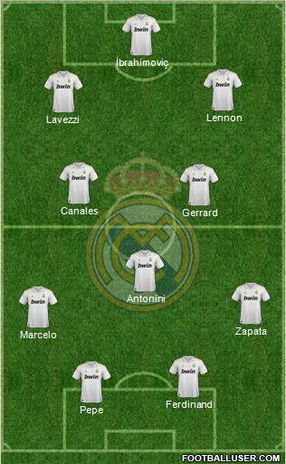 Real Madrid C.F. Formation 2011