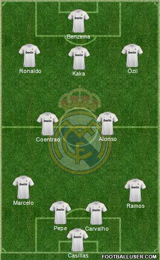 Real Madrid C.F. Formation 2011