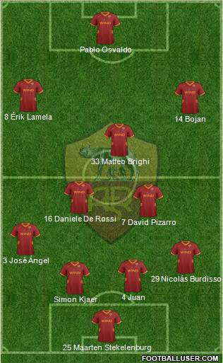AS Roma Formation 2011