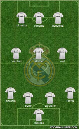 Real Madrid C.F. Formation 2011