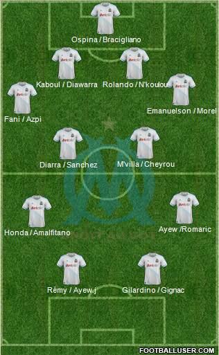 Olympique de Marseille Formation 2011