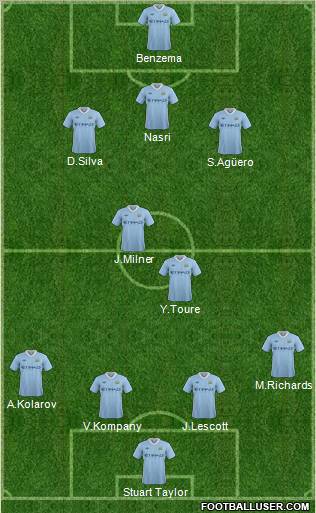 Manchester City Formation 2011