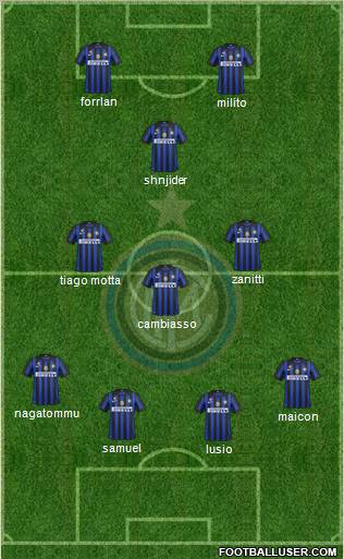 F.C. Internazionale Formation 2011