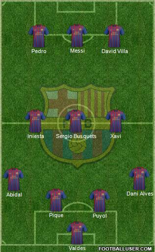 F.C. Barcelona Formation 2011