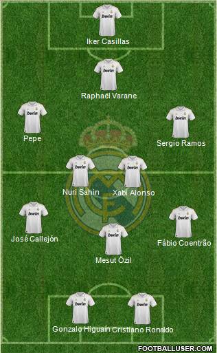 Real Madrid C.F. Formation 2011
