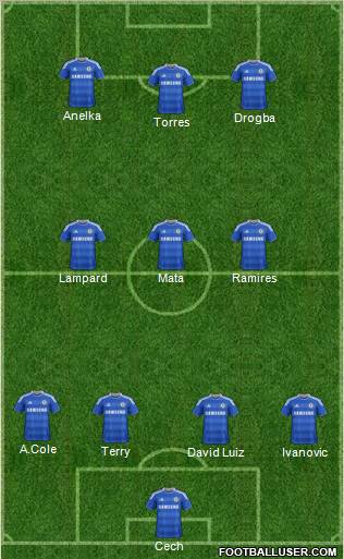 Chelsea Formation 2011