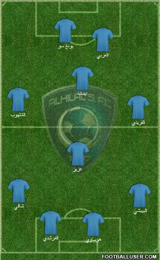 Al-Hilal (KSA) Formation 2011
