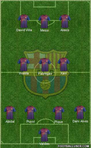 F.C. Barcelona Formation 2011
