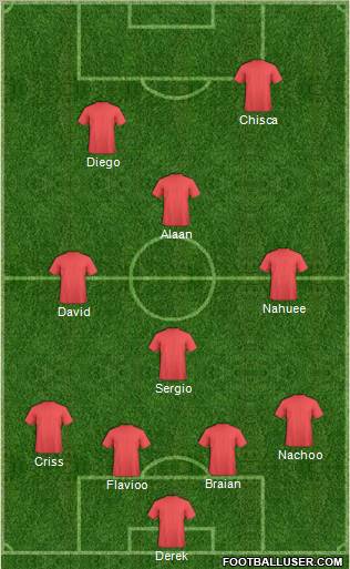 Championship Manager Team Formation 2011