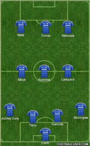 Chelsea Formation 2011
