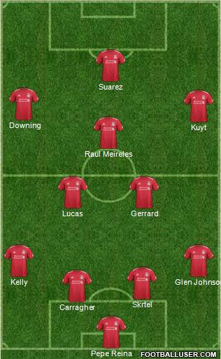 Liverpool Formation 2011
