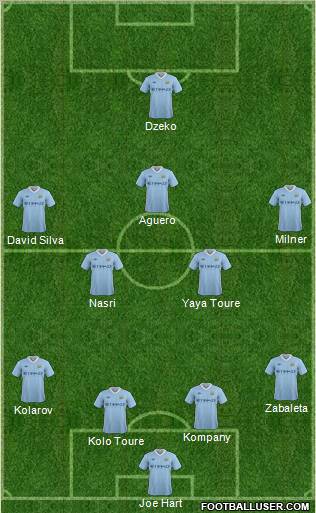 Manchester City Formation 2011