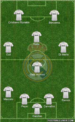 Real Madrid C.F. Formation 2011
