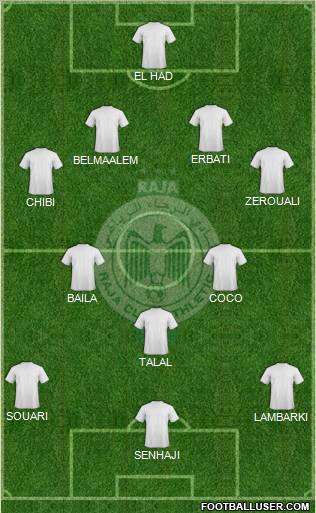Raja Club Athletic Formation 2011