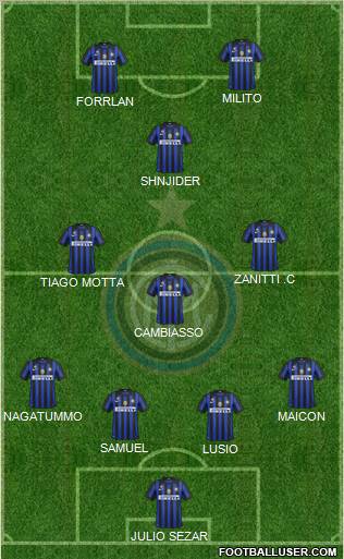 F.C. Internazionale Formation 2011