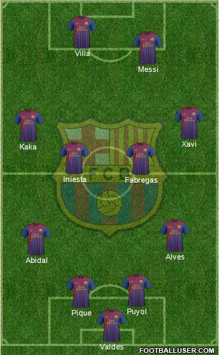 F.C. Barcelona Formation 2011
