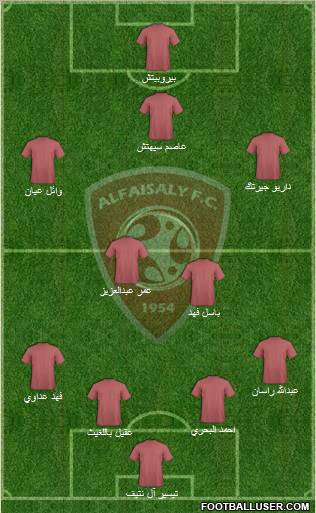 Al-Faysali (KSA) Formation 2011