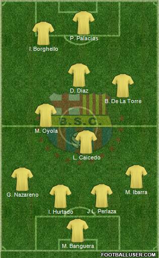 Barcelona SC Formation 2011