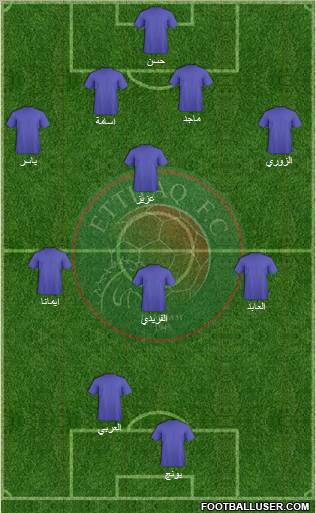 Al-Ittifaq (KSA) Formation 2011
