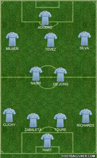 Manchester City Formation 2011