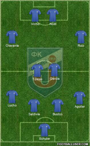 FK Jagodina Formation 2011