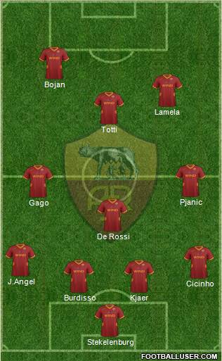 AS Roma Formation 2011