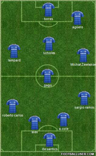 Chelsea Formation 2011