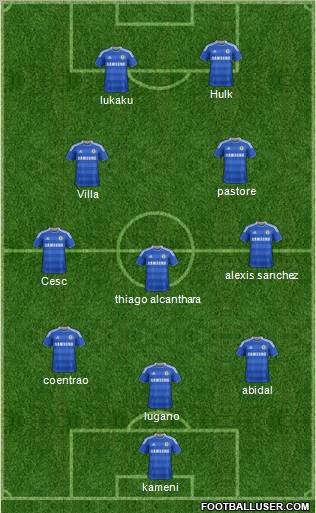 Chelsea Formation 2011
