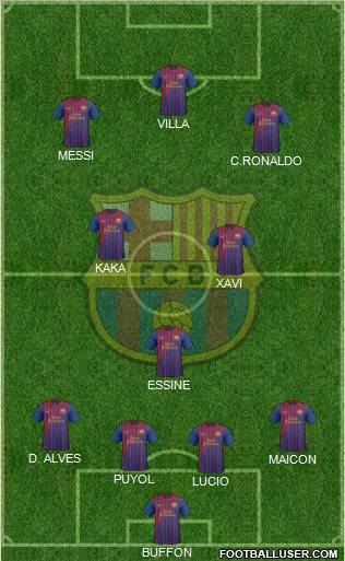 F.C. Barcelona Formation 2011