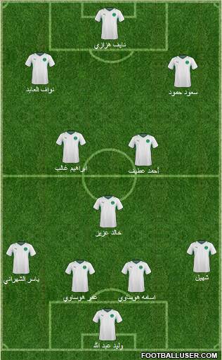 Saudi Arabia Formation 2011
