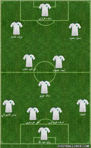 Saudi Arabia football formation