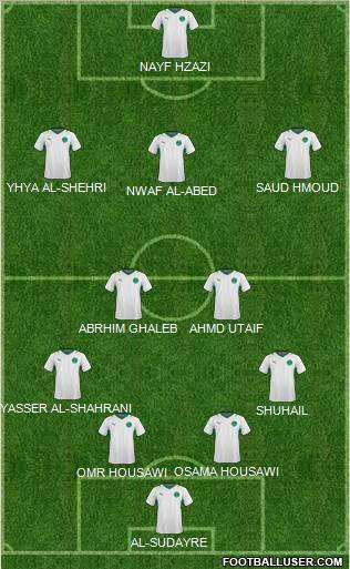 Saudi Arabia Formation 2011