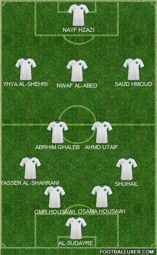 Saudi Arabia football formation