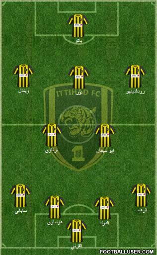 Al-Ittihad (KSA) Formation 2011