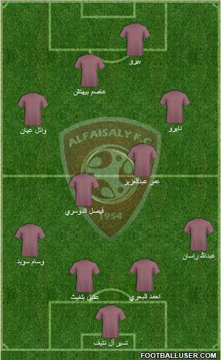 Al-Faysali (KSA) Formation 2011