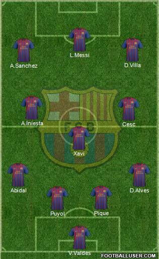 F.C. Barcelona Formation 2011