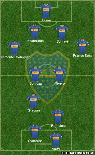 Boca Juniors Formation 2011