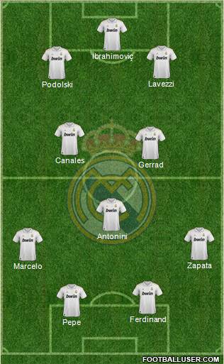 Real Madrid C.F. Formation 2011