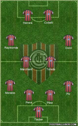 Chacarita Juniors football formation