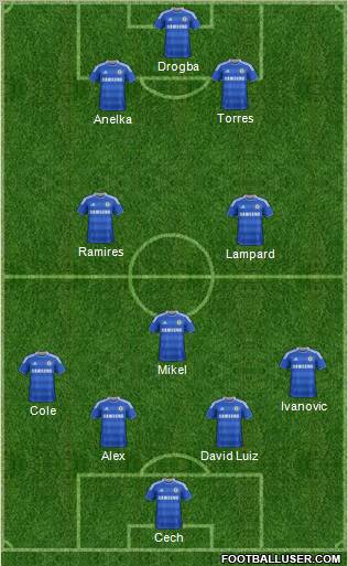Chelsea Formation 2011
