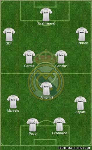 Real Madrid C.F. Formation 2011