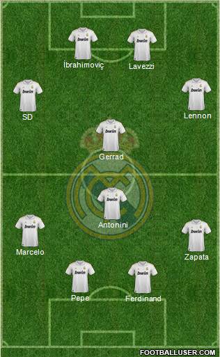 Real Madrid C.F. Formation 2011