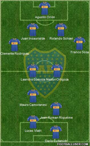 Boca Juniors Formation 2011