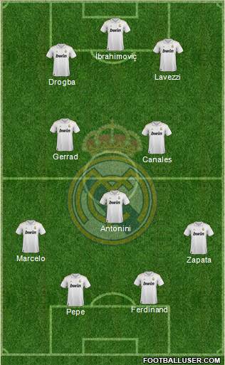 Real Madrid C.F. Formation 2011