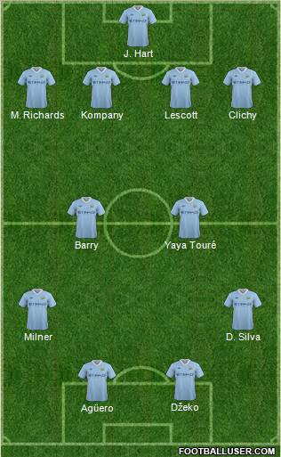 Manchester City Formation 2011