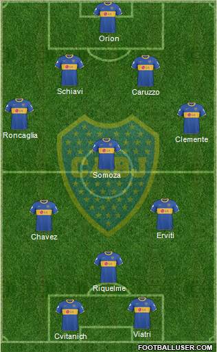 Boca Juniors Formation 2011