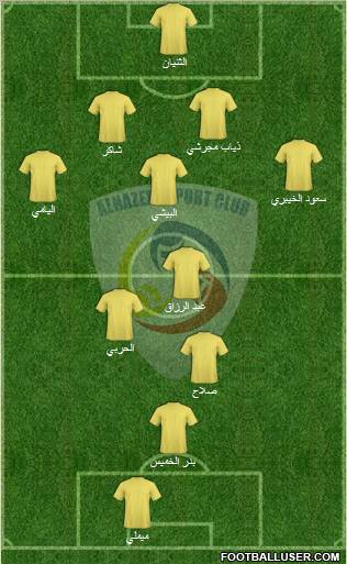 Al-Hazm Formation 2011